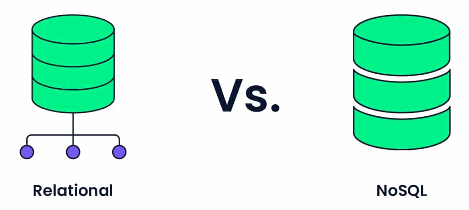 What’s The Difference Between Relational Vs Non-Relational Database ...