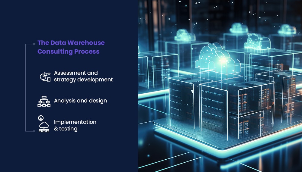 Choosing the Right Data Warehouse Consulting Partner