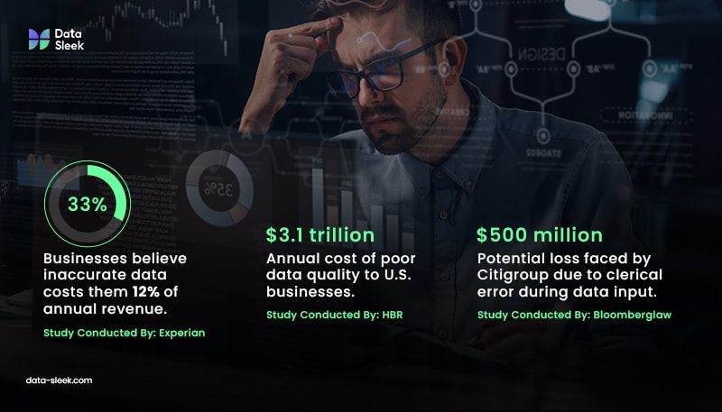 Data Inconsistencies and Accuracy Issues