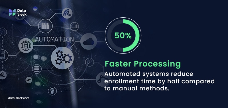 Automated data management systems