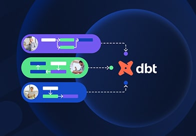 Scaling with Dbt Mesh Featured Image