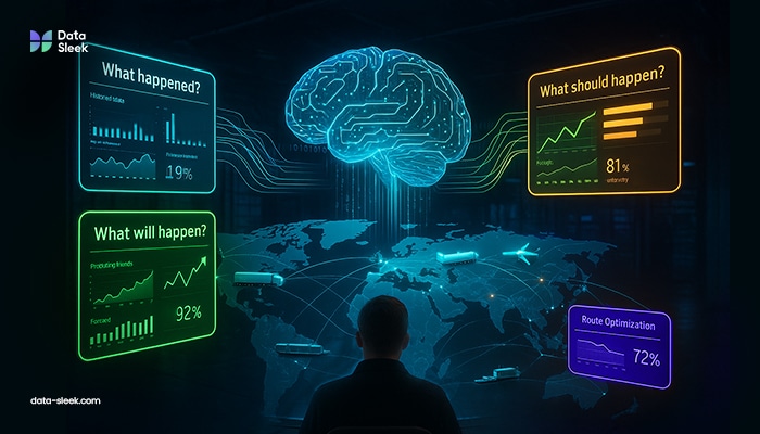 Machine learning algorithms continuously improve by analyzing Data Sleek