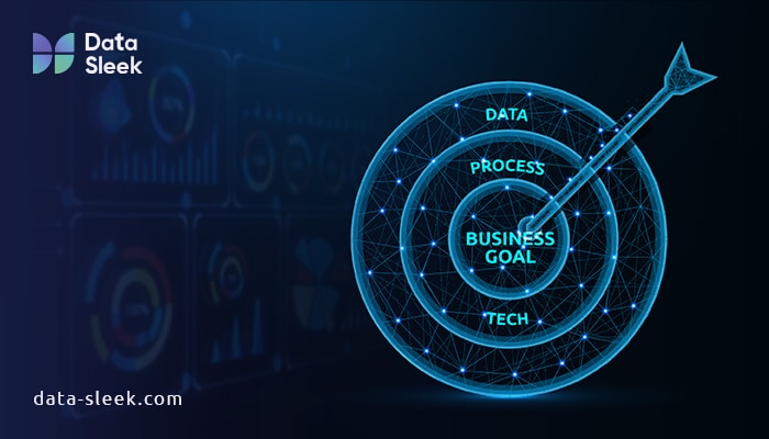 Business Goals data strategy