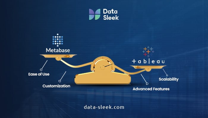 Metabase vs. Tableau - Which BI Tool is Right for You - ease of use