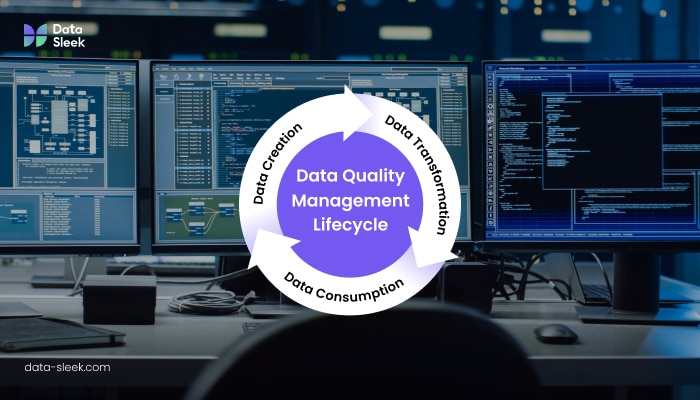 The field of data quality management encompasses data Data-Sleek