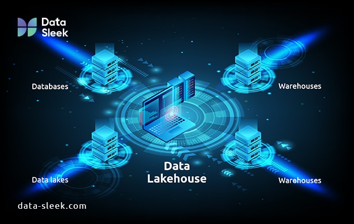 Data Lake vs Warehouse