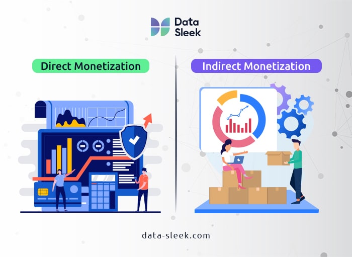 Data that Makes You Money - direct monetization