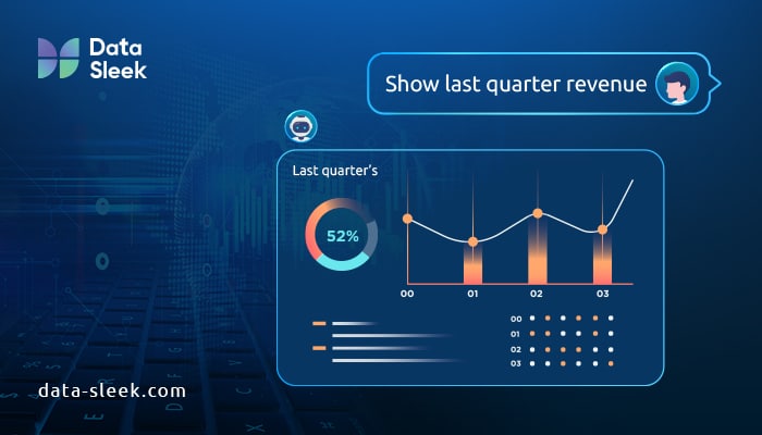 How AI Is Reshaping the Future of Data Warehousing - last quarter revenue