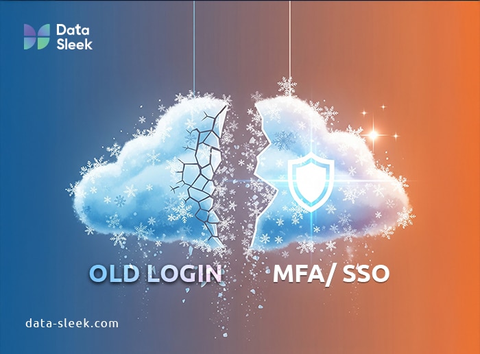 Avoid Downtime - How to Prepare for Snowflake’s Authentication Changes - old password-only logins vs MFA:SSO