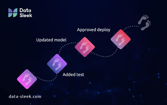 Why Switch to dbt Fusion? Key Benefits for Modern Teams - Audit Trail Footsteps
